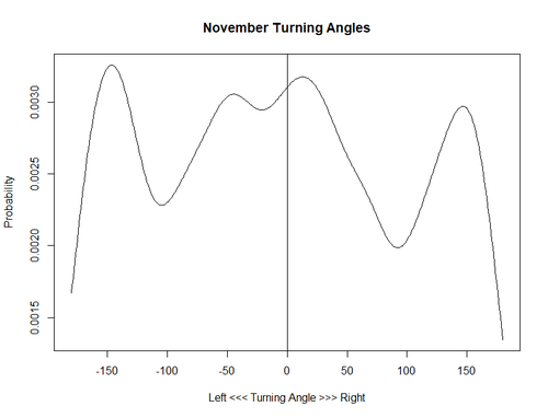 Fig7-Nov28356